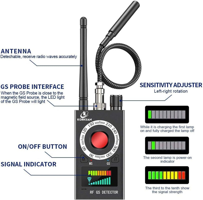 Spy Camera Detector GPS Tracker and Hidden Microphone Finder