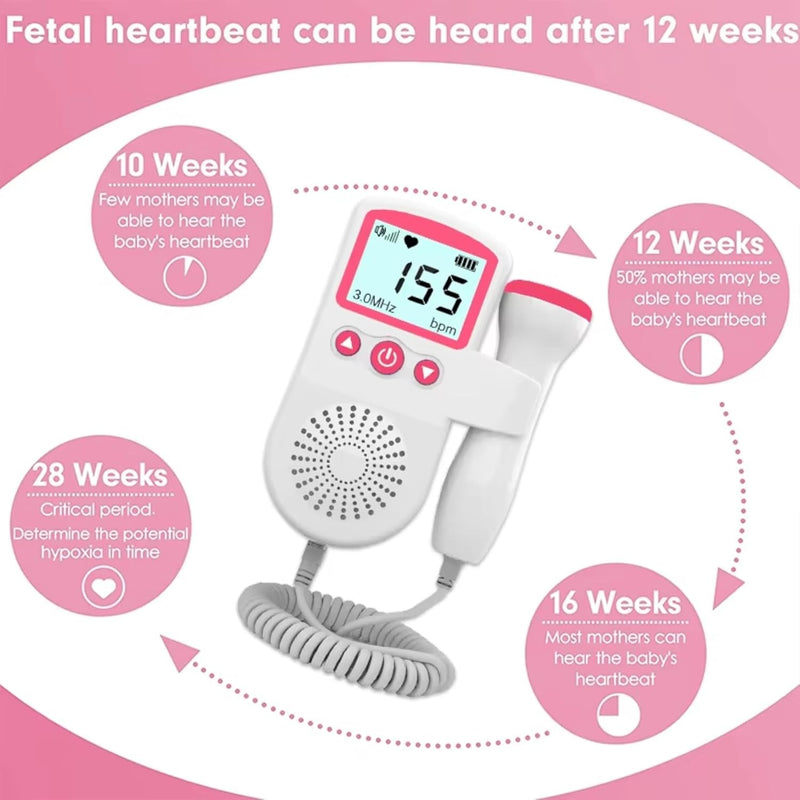 Portable Fetal Doppler – Listen to Your Baby’s Heartbeat at Home