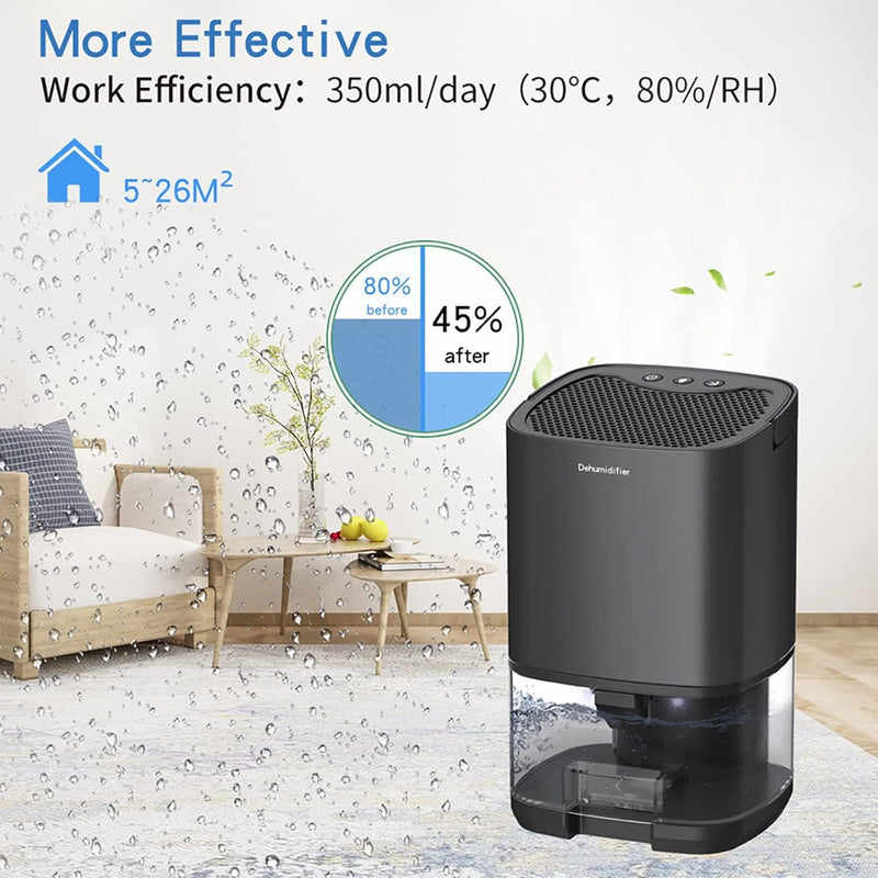 Silent 2-in-1 Air Dehumidifier – Ultra-Quiet & Efficient Moisture Control