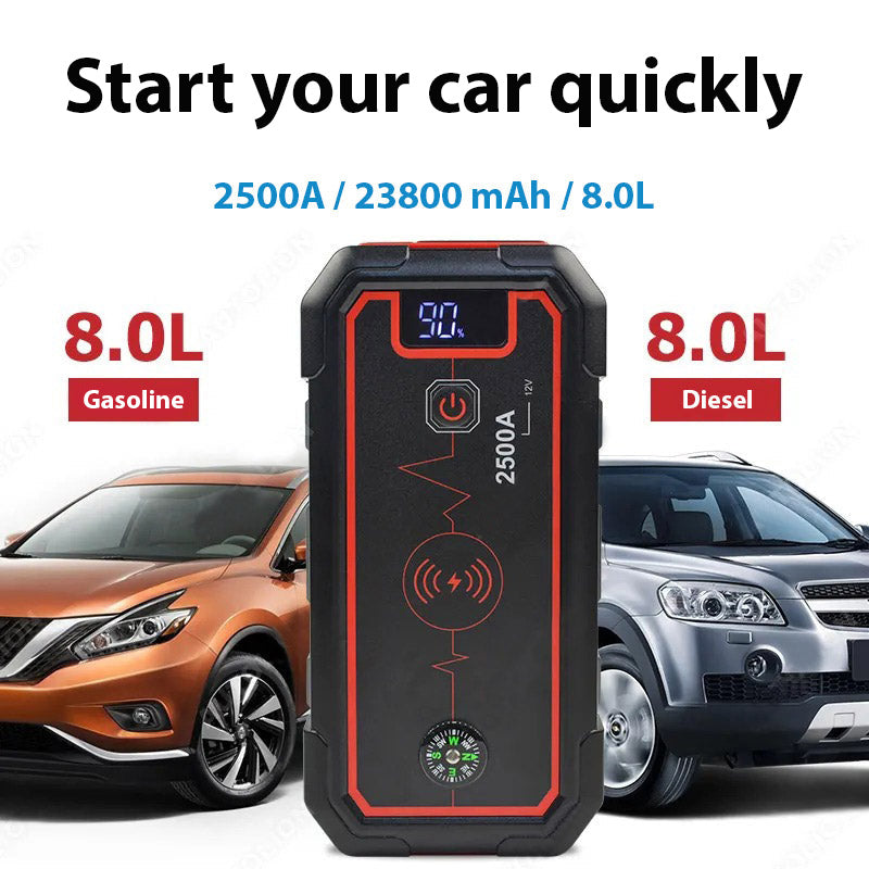 2500A Professional Car and Motorcycle Booster with LED Charge