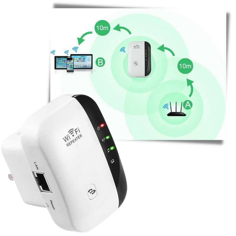 Powerful WiFi Repeater – Signal Booster Compatible with BT, Virgin Media, Sky & TalkTalk