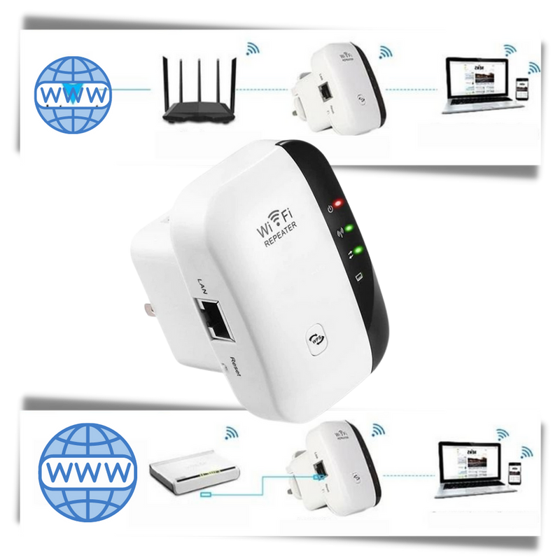 Powerful WiFi Repeater – Signal Booster Compatible with BT, Virgin Media, Sky & TalkTalk