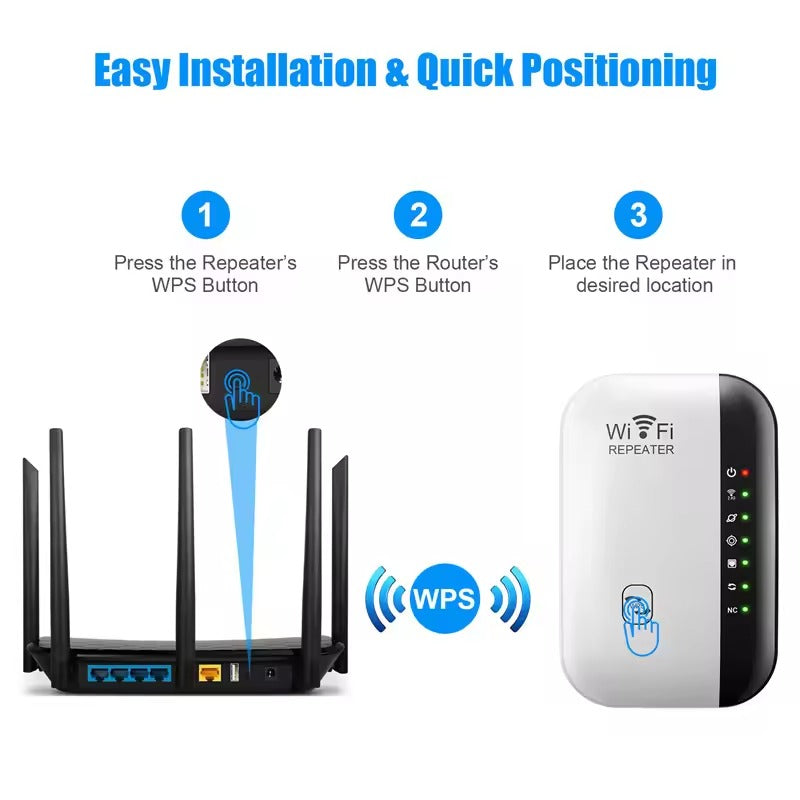 Powerful WiFi Repeater – Signal Booster Compatible with BT, Virgin Media, Sky & TalkTalk