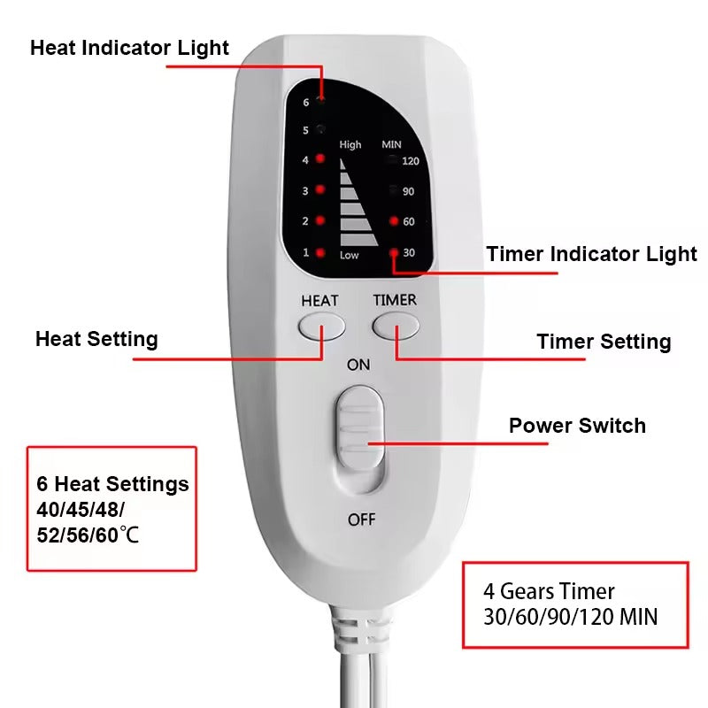 Electric Heating Pad - 6 Temperature Settings