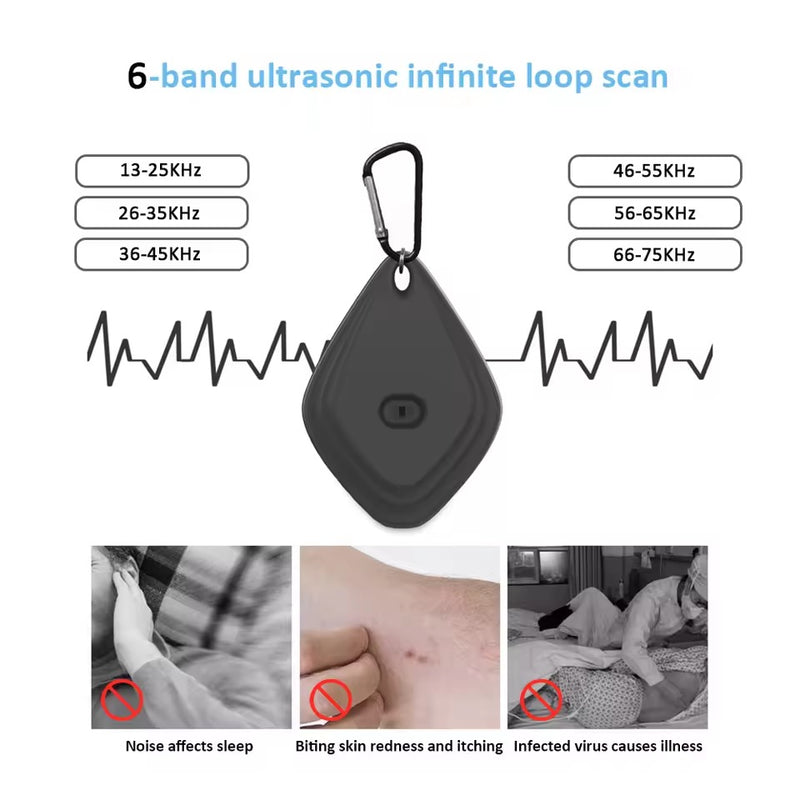 Ultrasonic Portable Mosquito Repellent for People and Pets