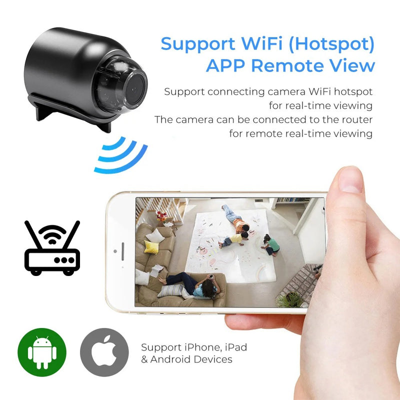 Mini Security Camera – Discreet Home & Office Monitoring