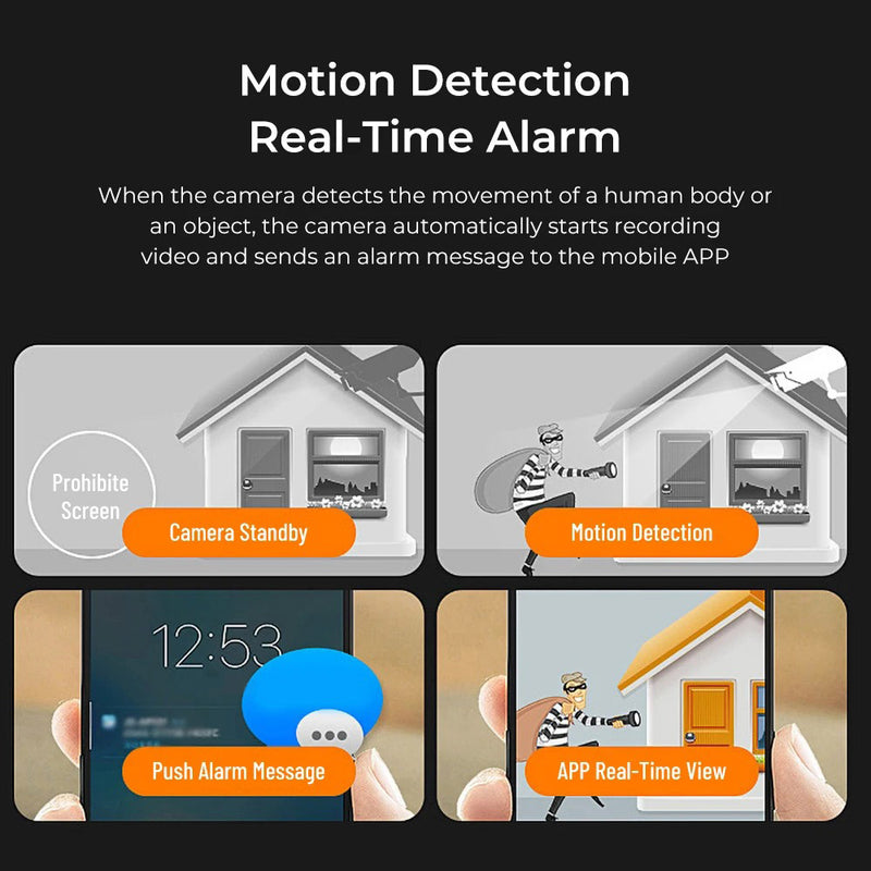 Mini Security Camera – Discreet Home & Office Monitoring